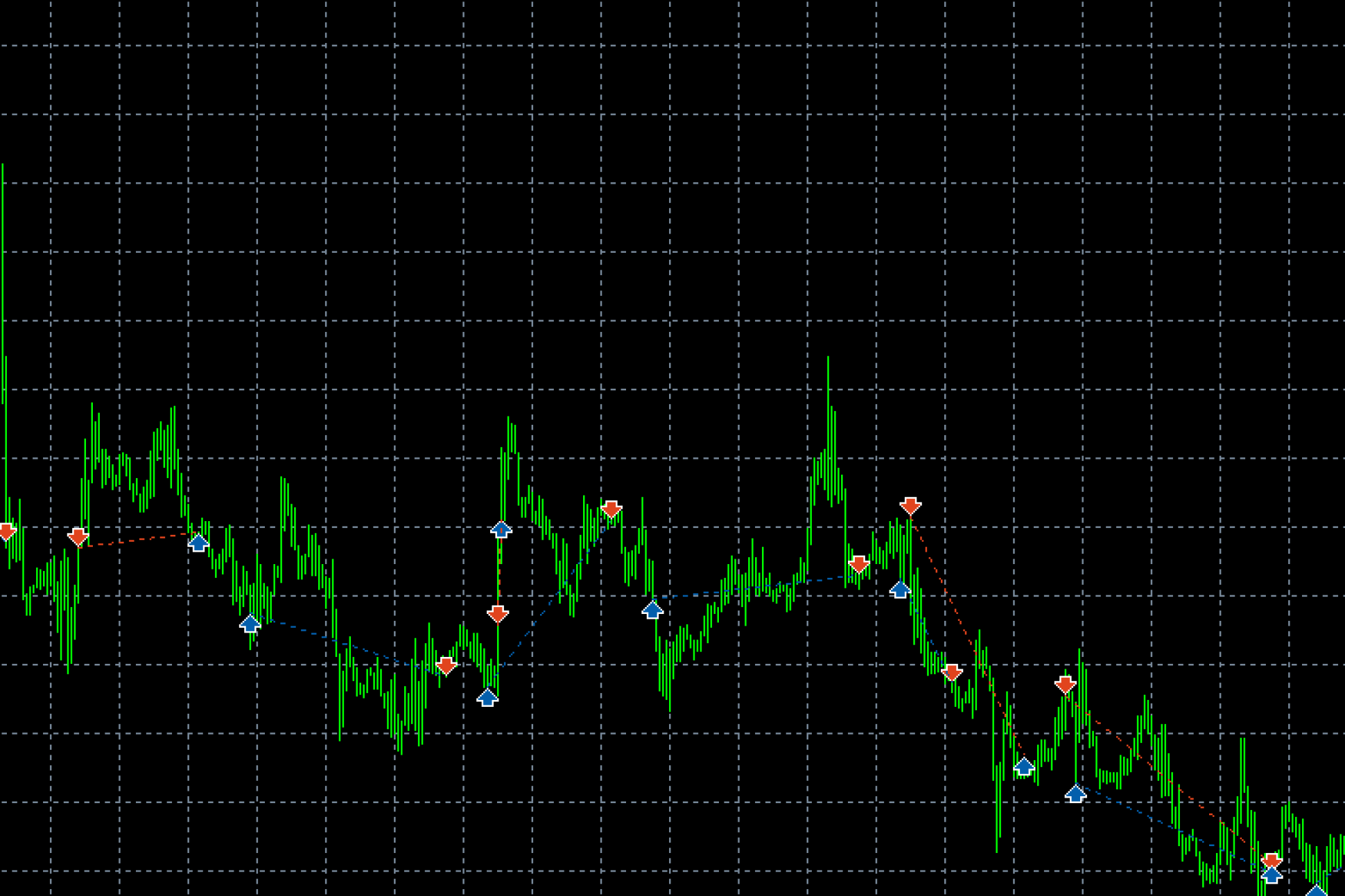 Breakout